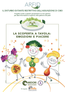 Associazione Midori